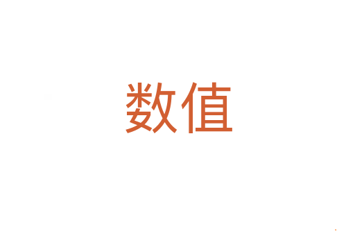 数值