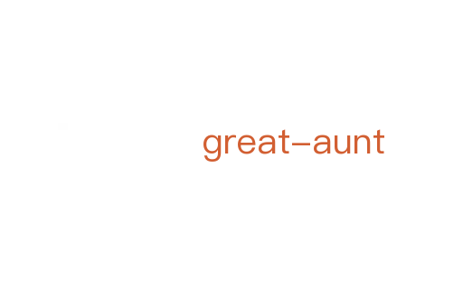 great-aunt