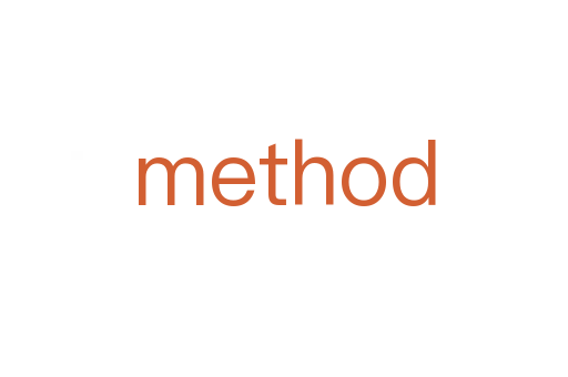 method